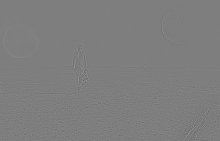 Über Träume, Hoffnungen und Einsamkeit ... / ***